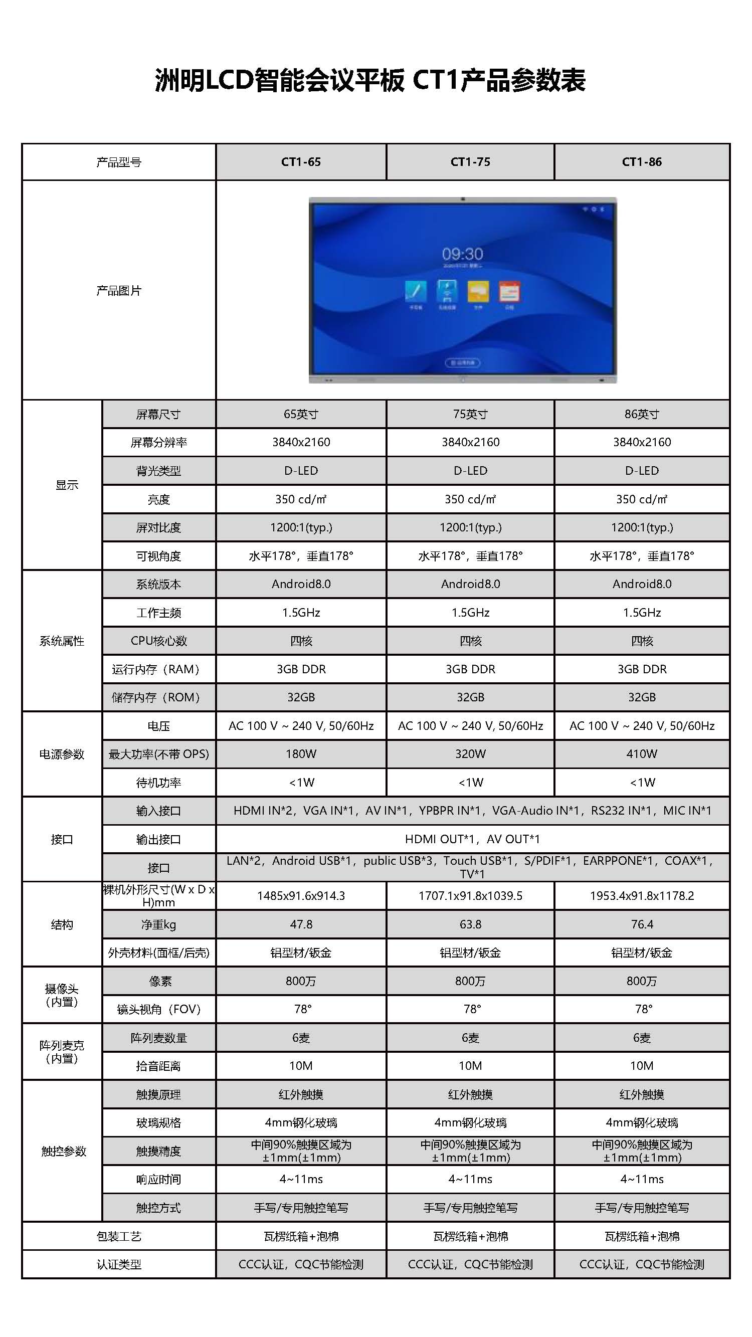 洲明LCD智能會議平板 CT1產(chǎn)品參數(shù)表V1.0（20201230）.jpg