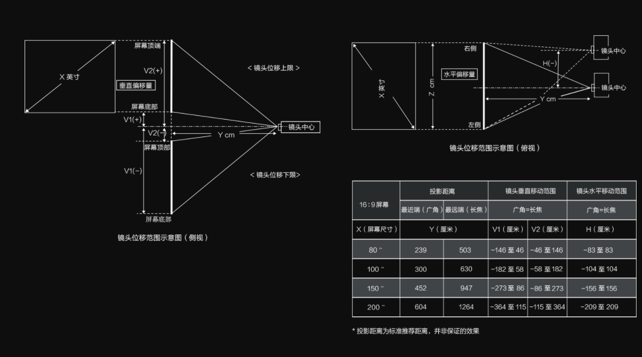 1667372632112351.png 微信截圖_20221102145332.png