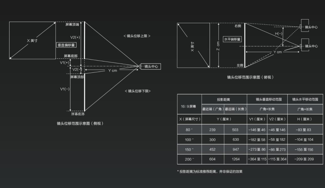 微信截圖_20221102153508.png